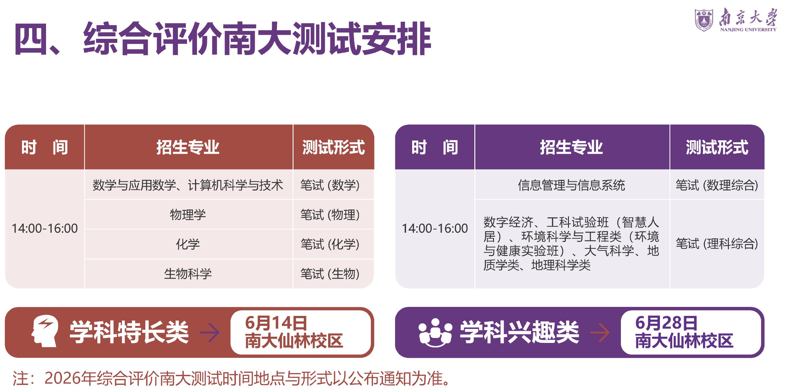 2026年南京大学综合评价政策解读：专业升级、弱化竞赛、报名平台变动