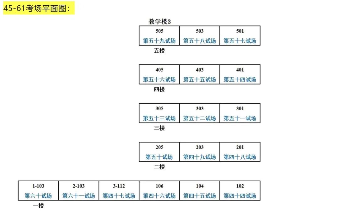 2026年数学竞赛浙江初赛杭州地区考场通知
