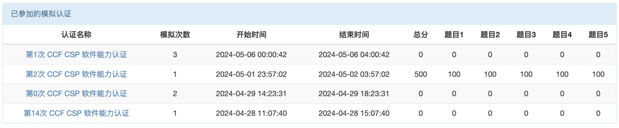 CCF2026年CSP认证考试模拟系统开放