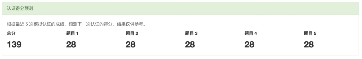 CCF2026年CSP认证考试模拟系统开放