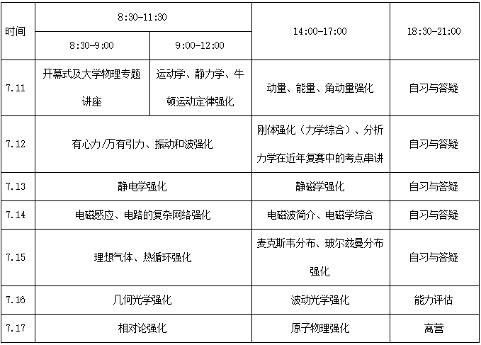 2026年广东省中学生物理夏令营通知
