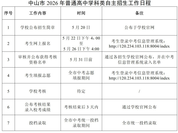 广东中山市2026年高中学科类自主招生报名通知
