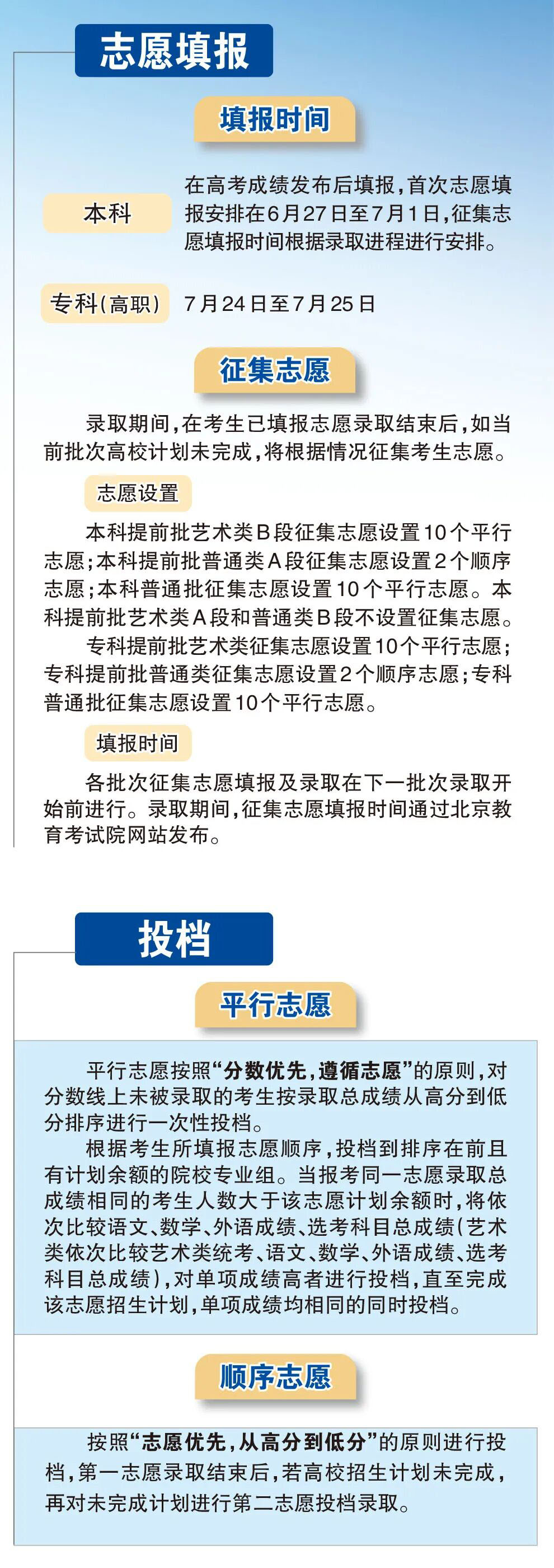 2026年北京高考招生政策解读