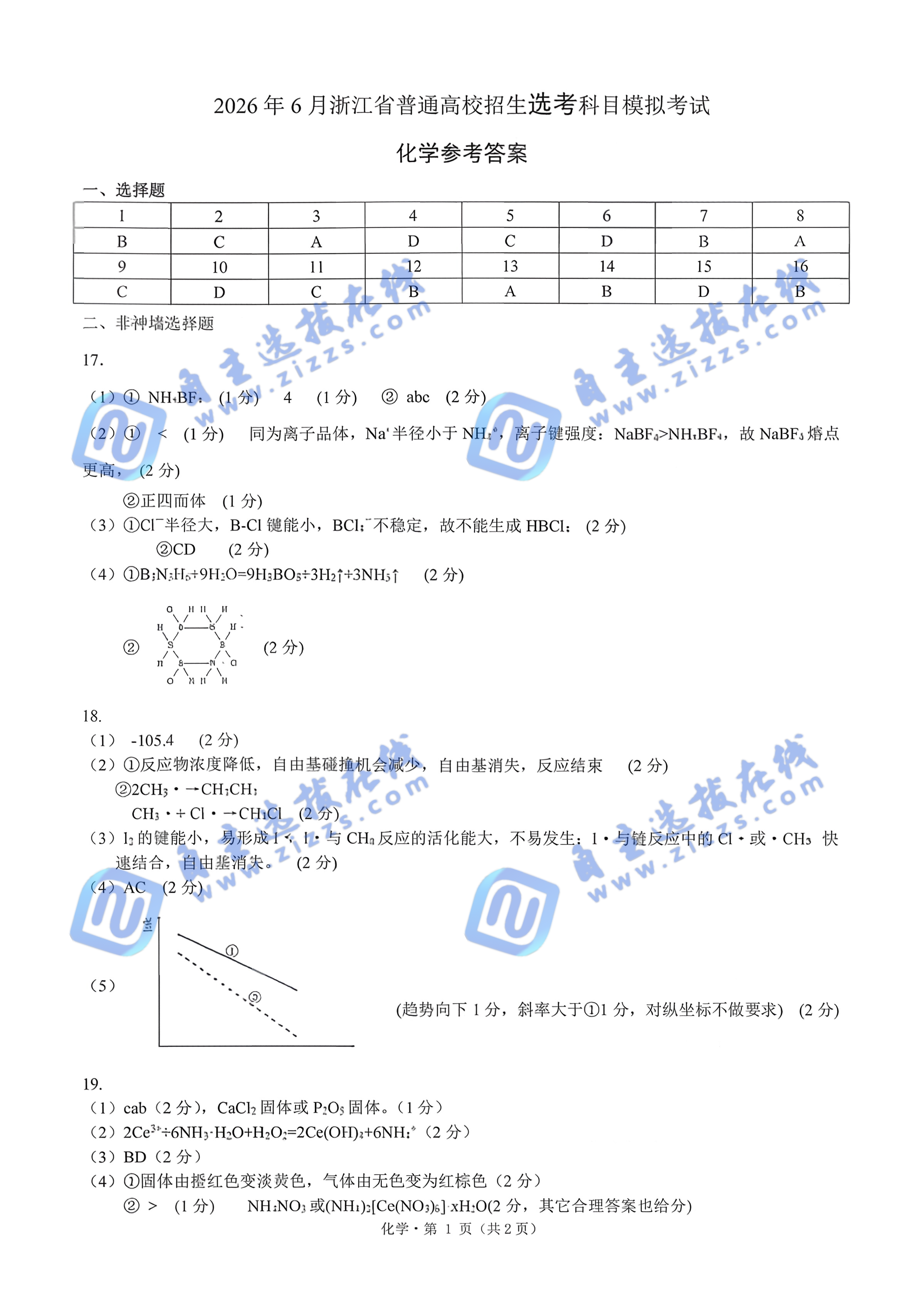 2026届高三杭州二中七校联考化学试题及答案