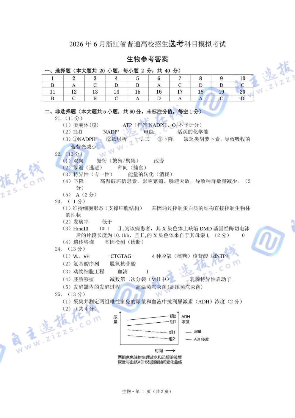 2026届高三杭州二中七校联考生物试题及答案