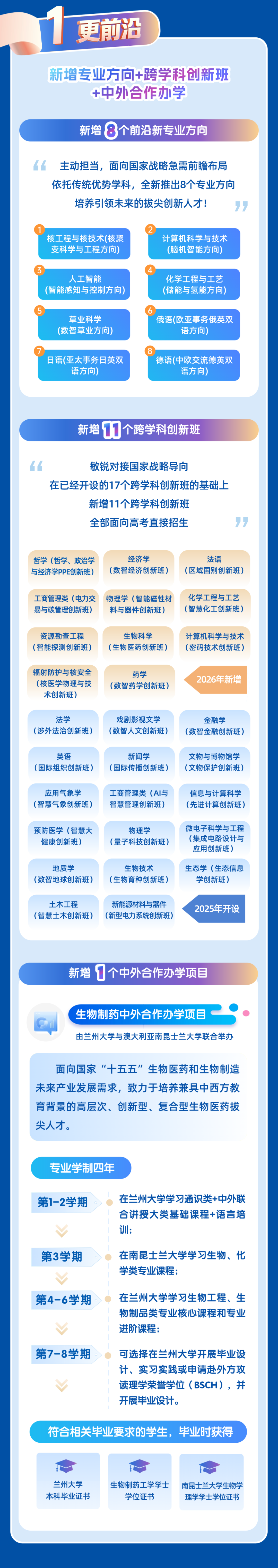 兰州大学2026年本科招生亮点