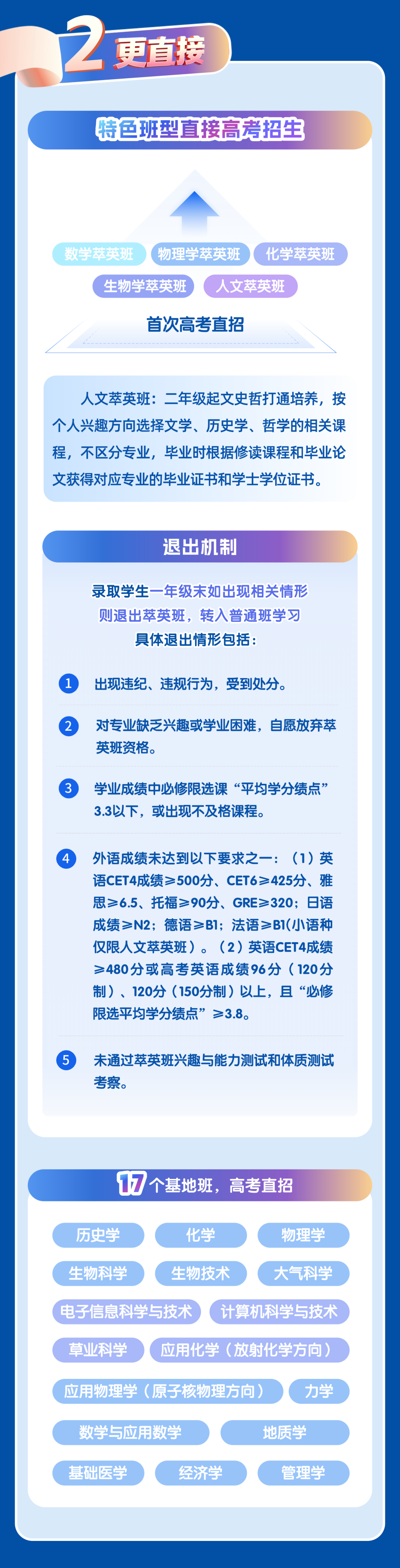 兰州大学2026年本科招生亮点