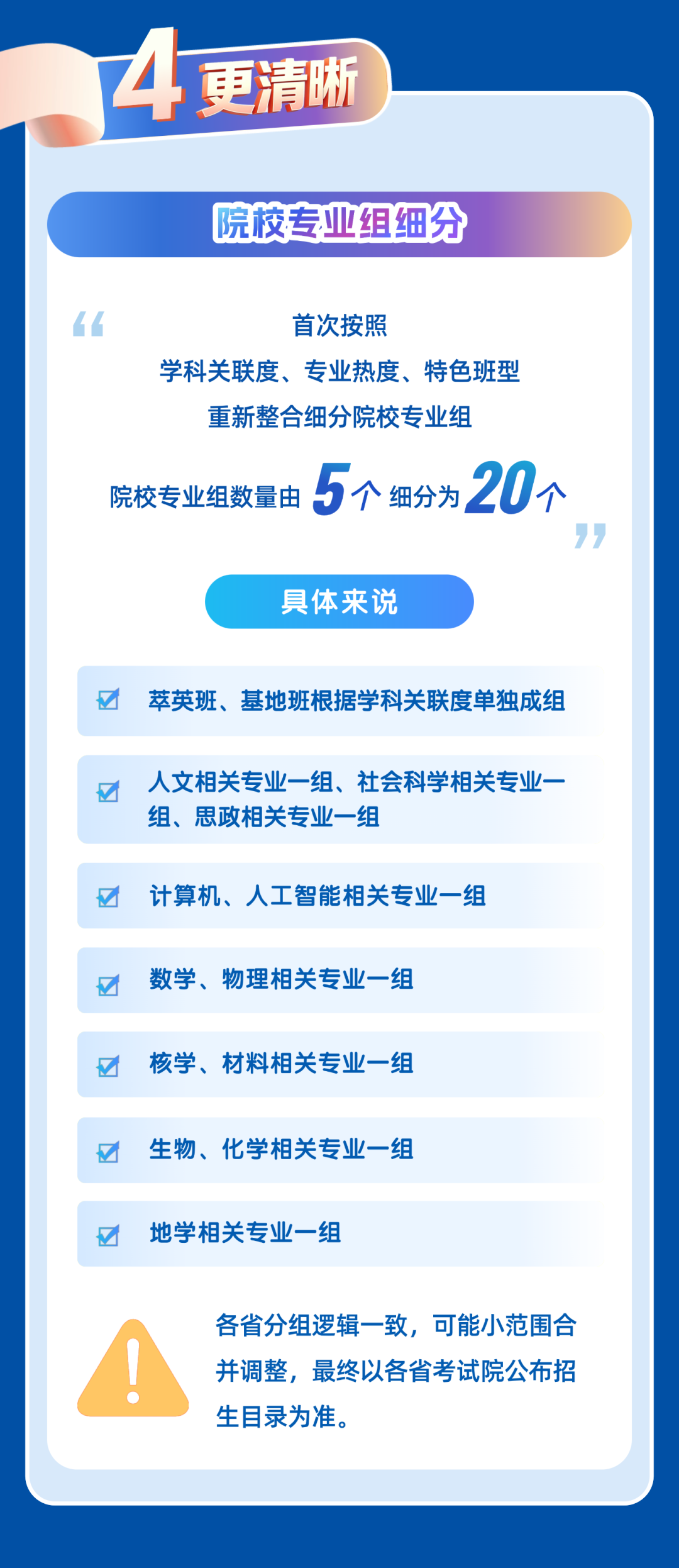 兰州大学2026年本科招生亮点