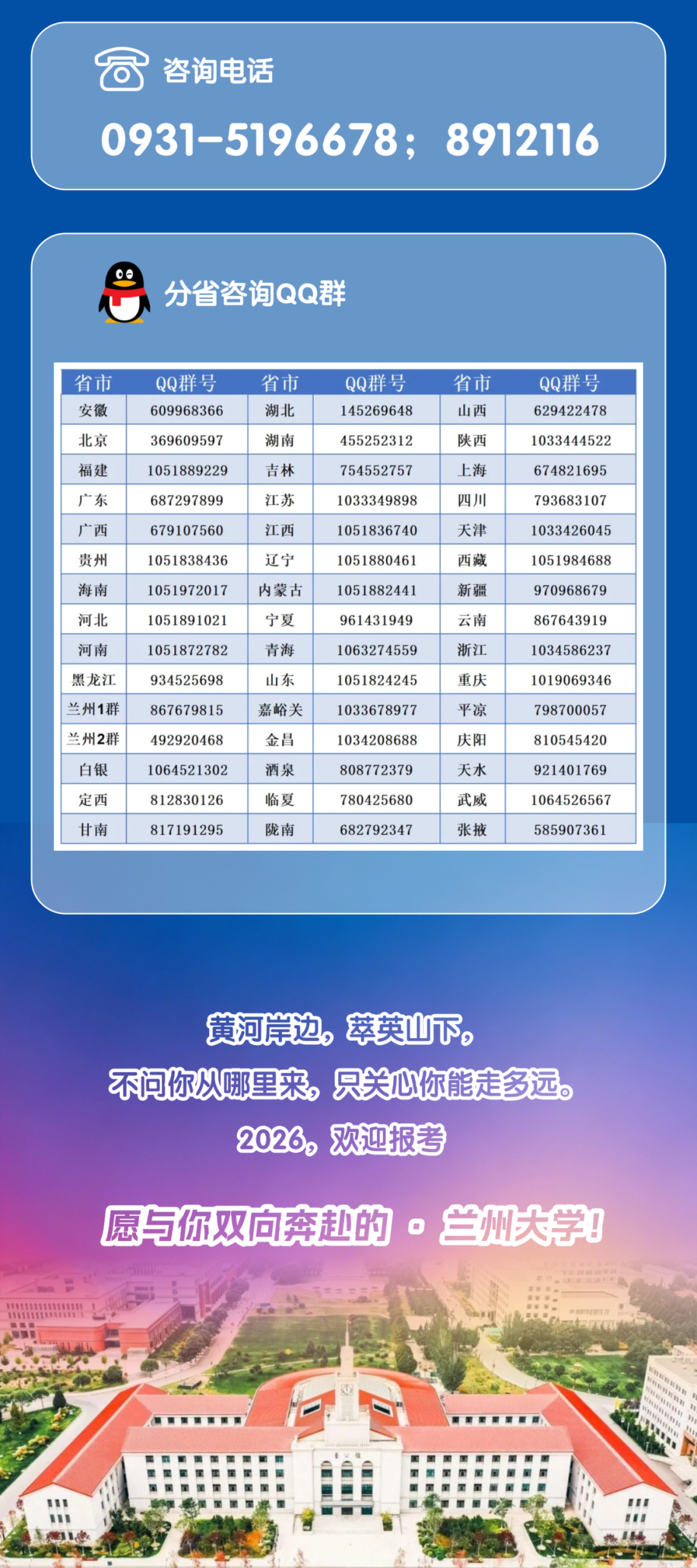 兰州大学2026年本科招生亮点