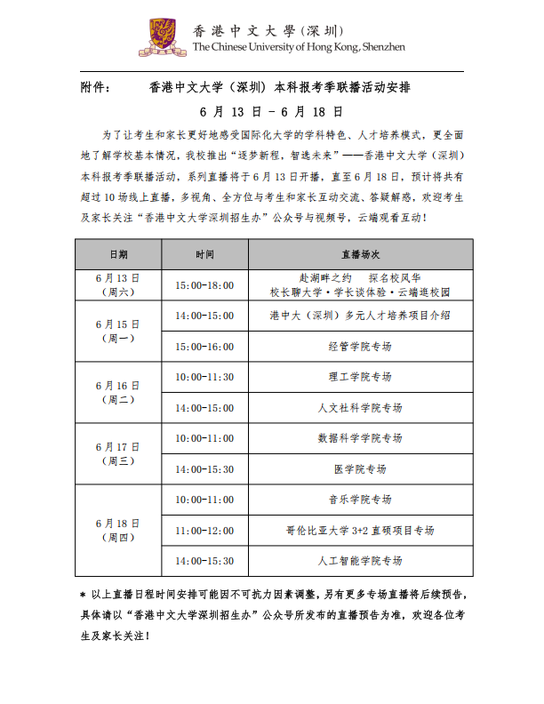 调格式使用