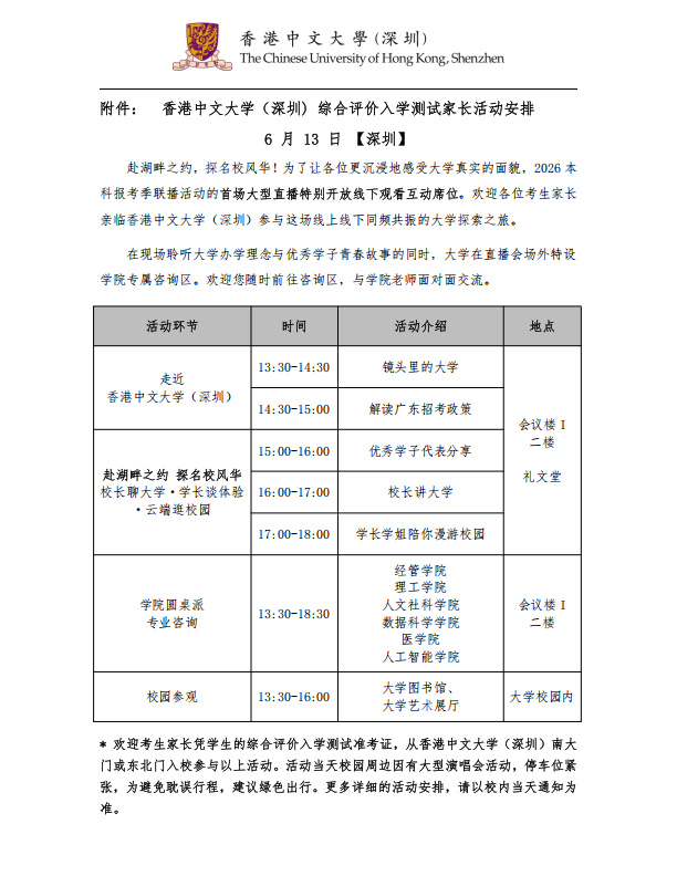 调格式使用