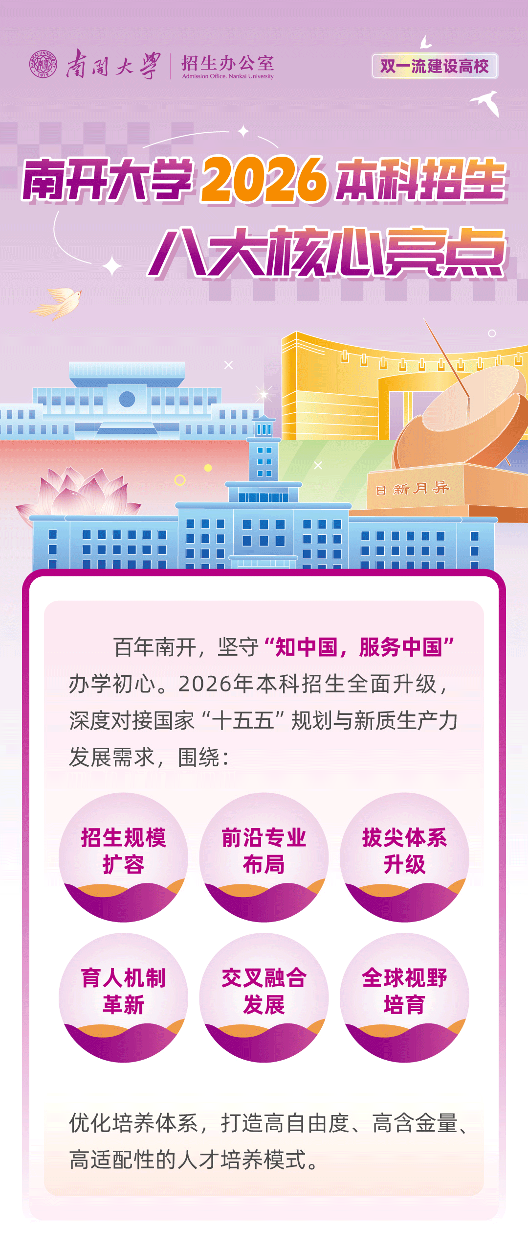南开大学2026年本科招生亮点