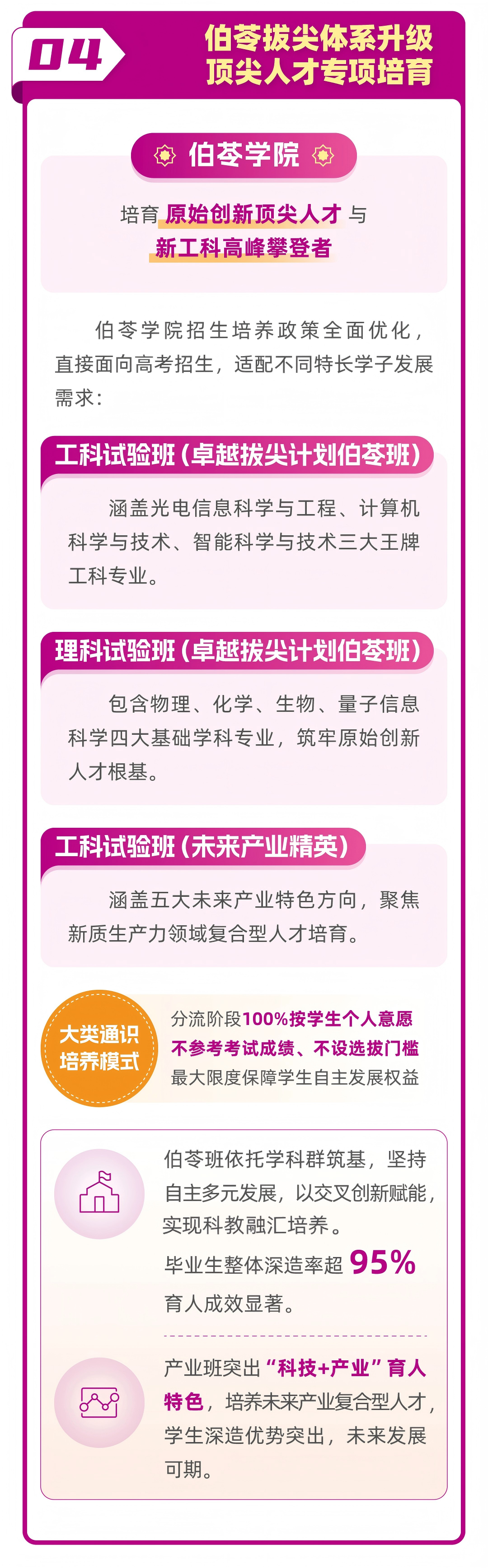 南开大学2026年本科招生亮点