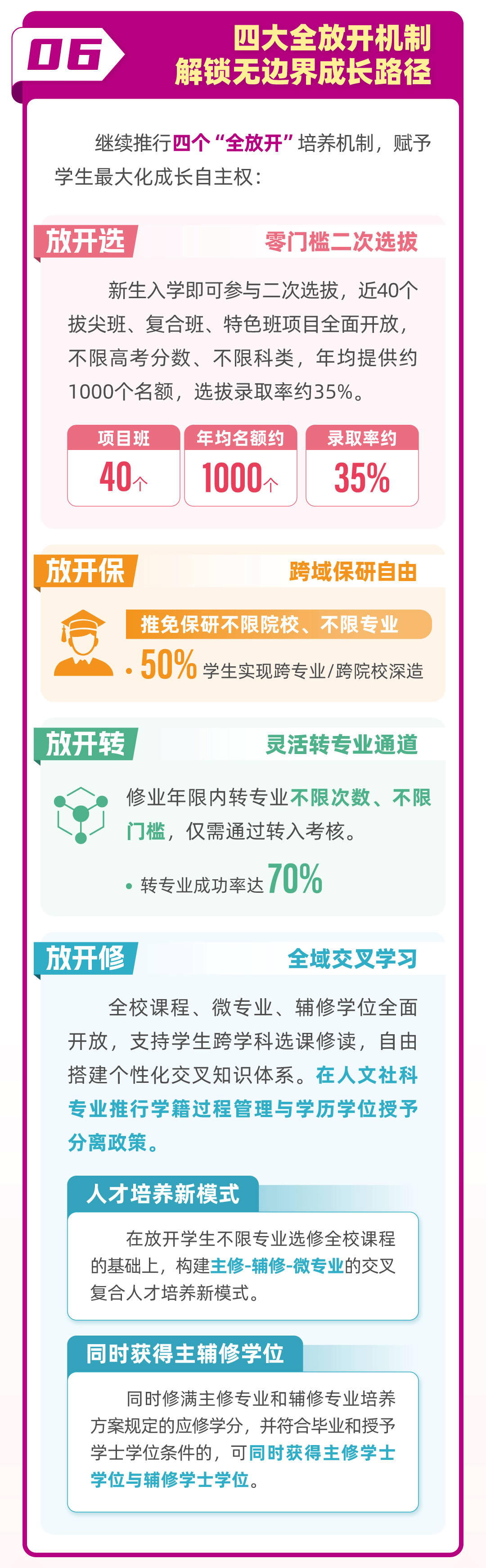 南开大学2026年本科招生亮点