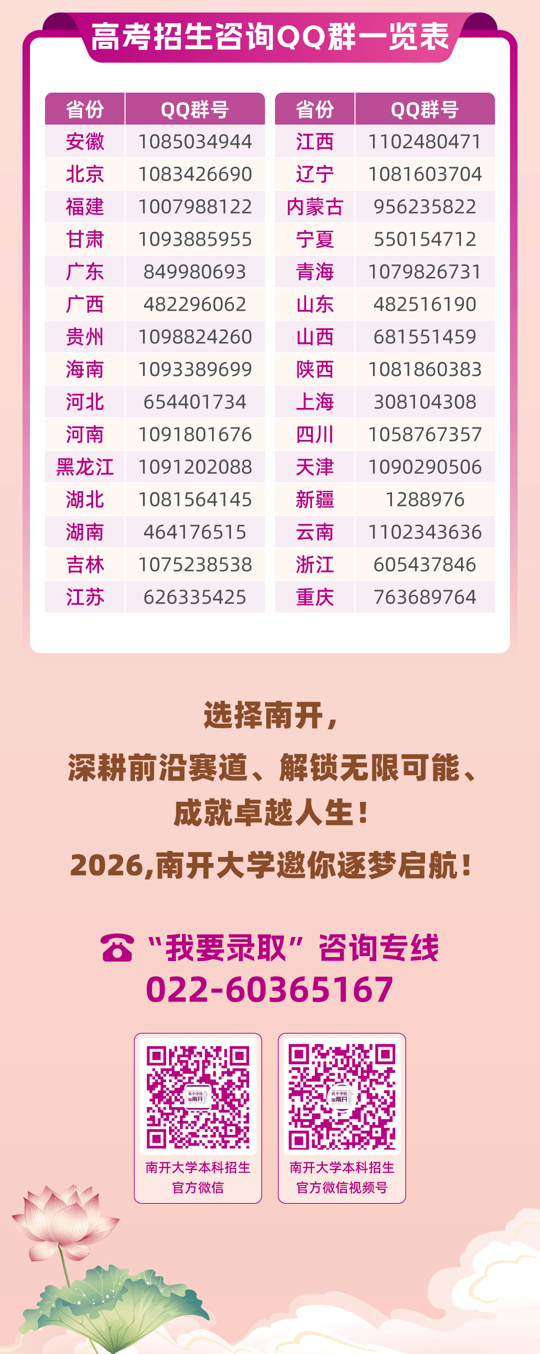 南开大学2026年本科招生亮点