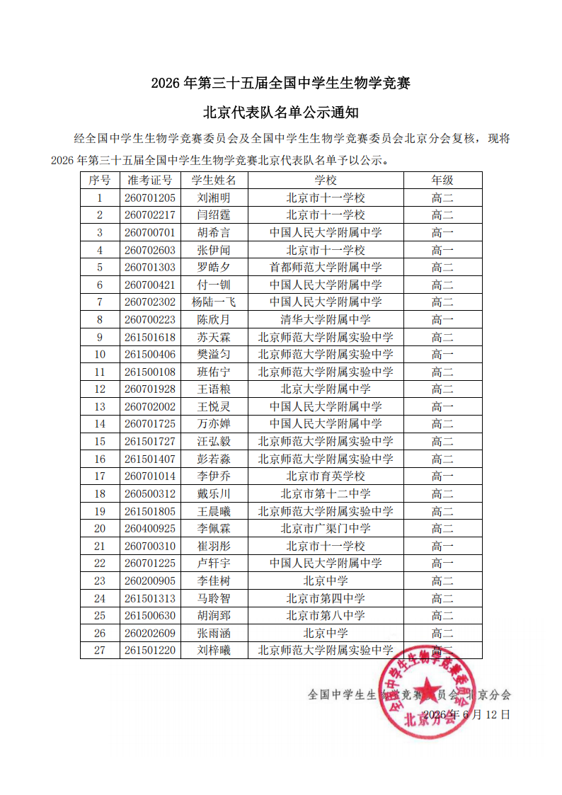 北京市2026年全国中学生生物学联赛省队获奖名单
