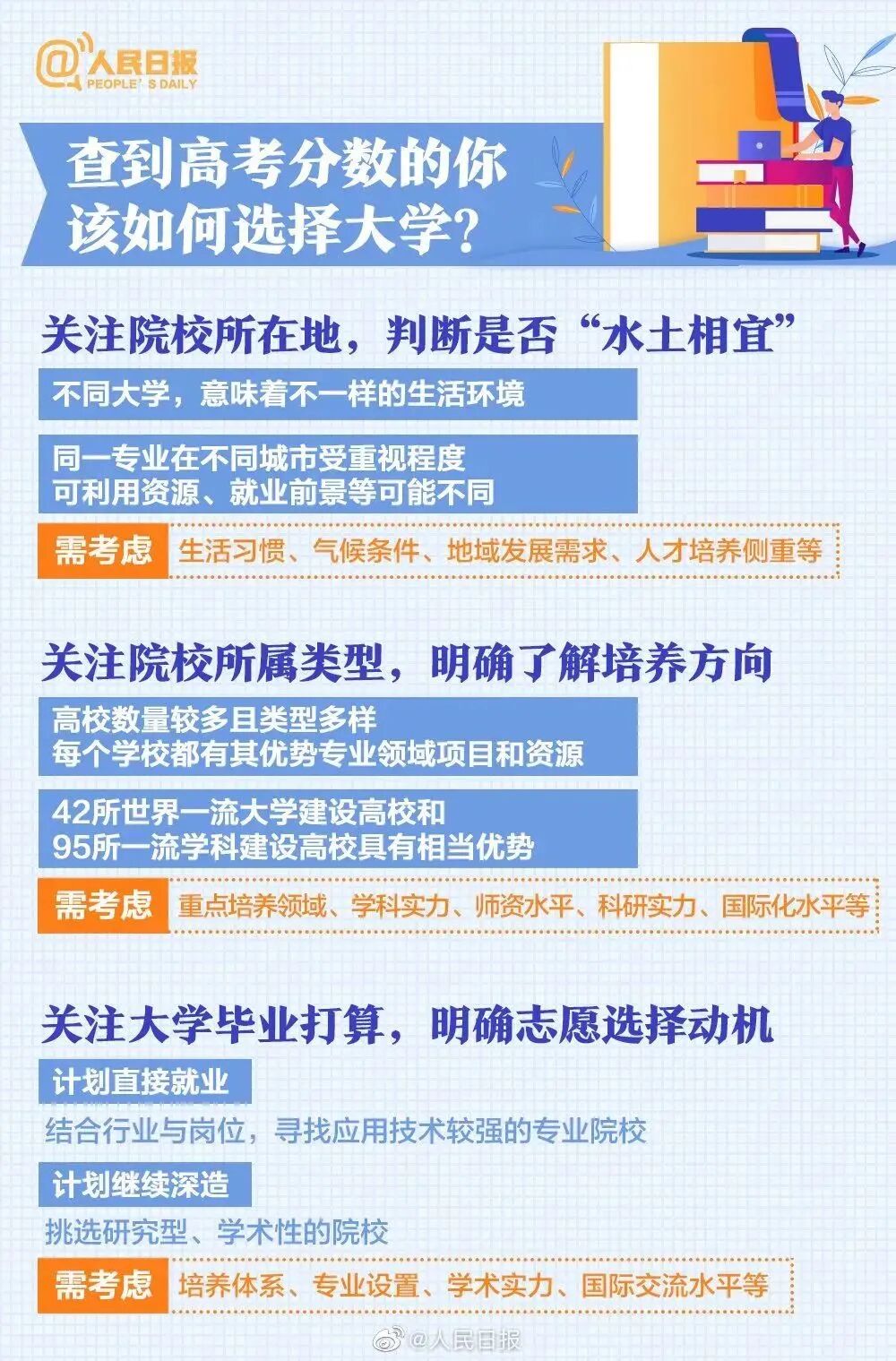 人民日报2026高考志愿填报攻略,超详细