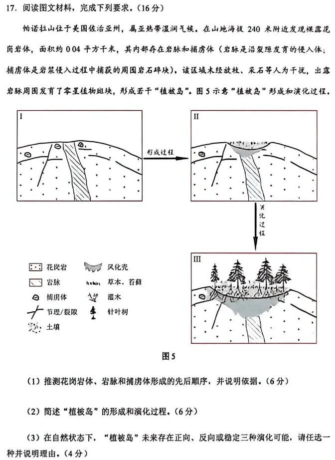 2026年高考陕晋宁青卷地理试题及答案(回忆版)