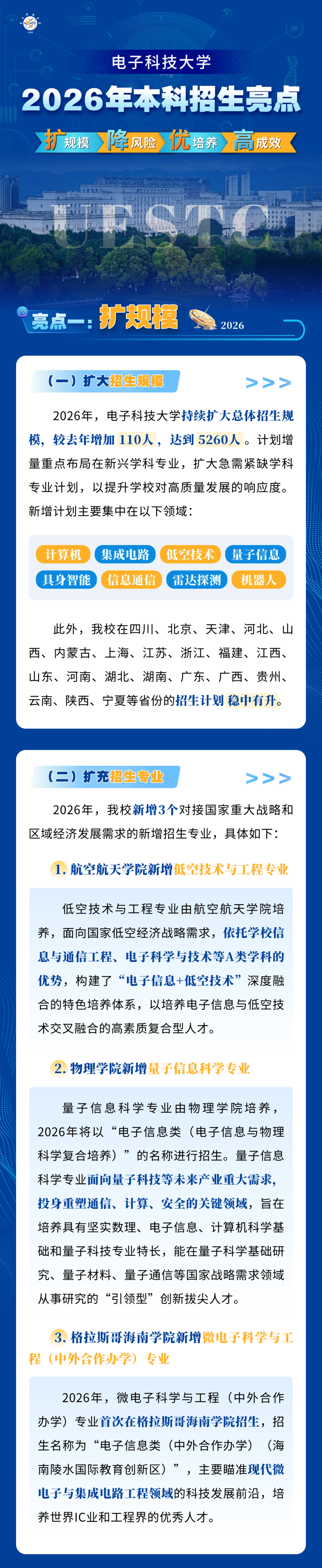 电子科技大学2026年本科招生亮点