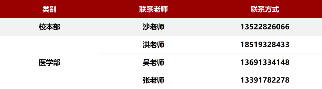 北京大学2026年各省招生咨询电话