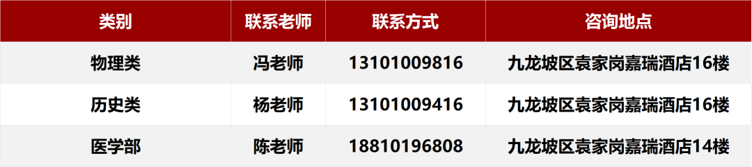 北京大学2026年各省招生咨询电话