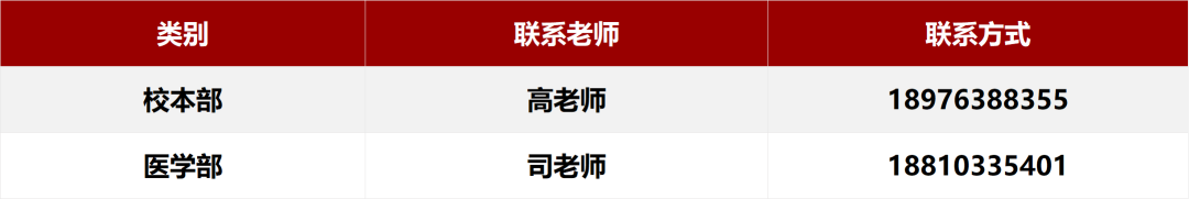 北京大学2026年各省招生咨询电话