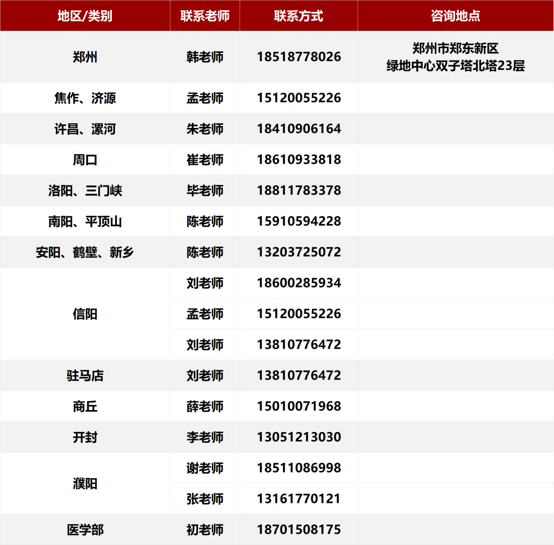 北京大学2026年各省招生咨询电话