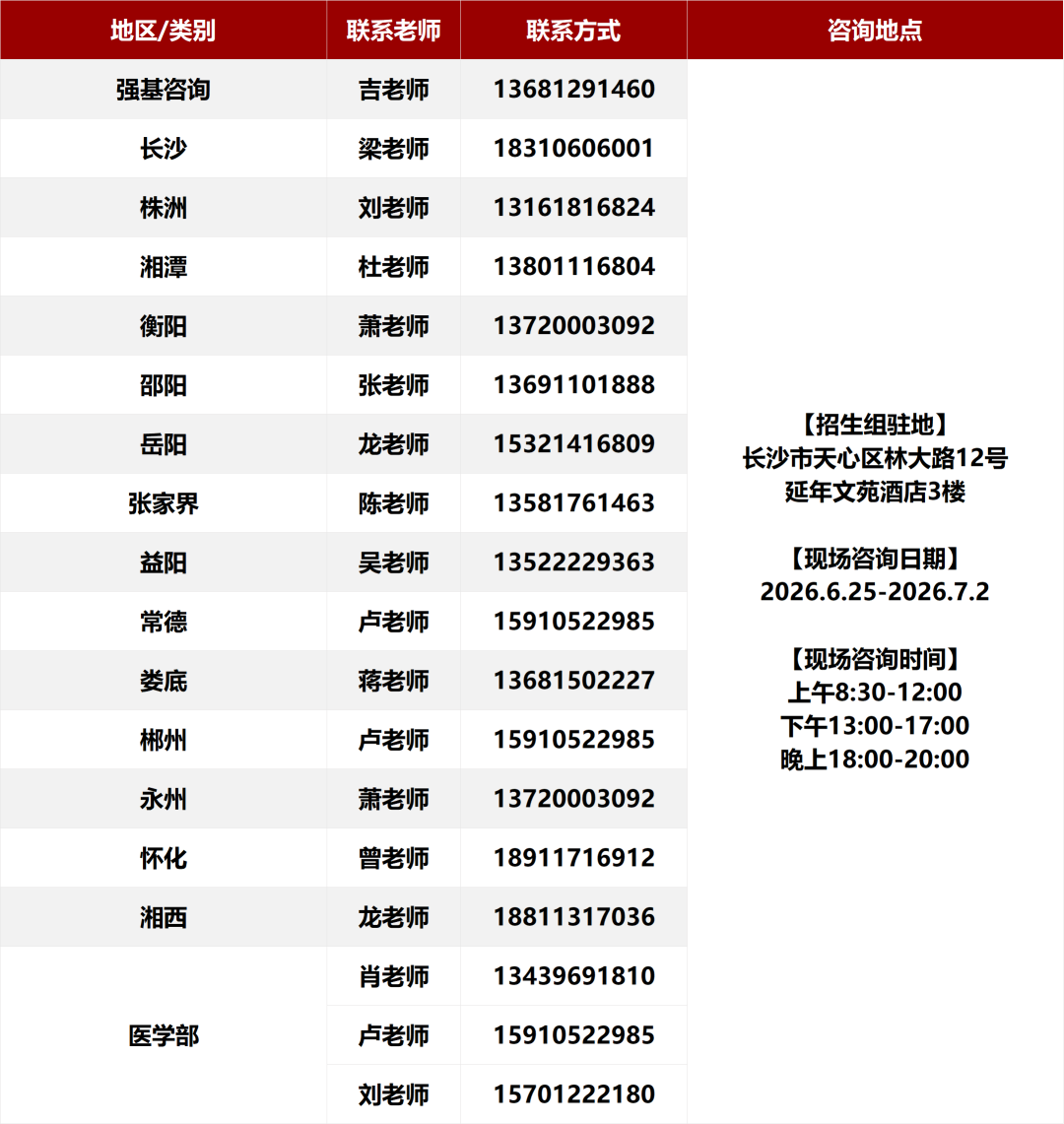 北京大学2026年各省招生咨询电话