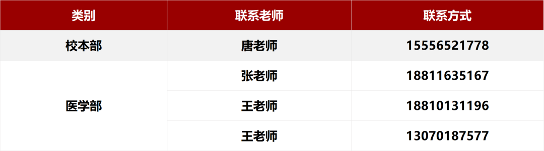 北京大学2026年各省招生咨询电话