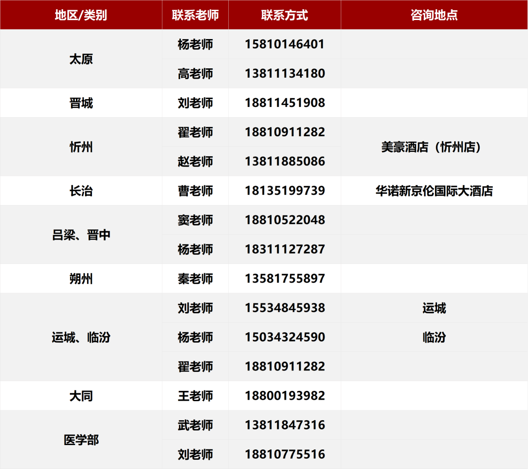 北京大学2026年各省招生咨询电话