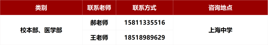 北京大学2026年各省招生咨询电话