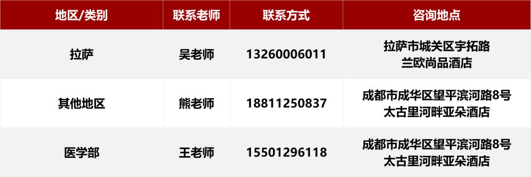 北京大学2026年各省招生咨询电话