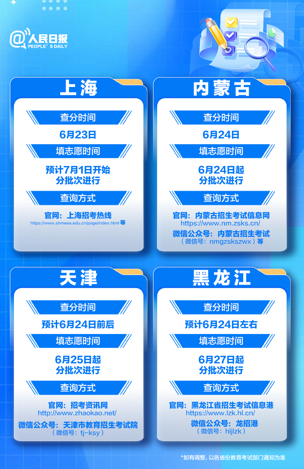 6月23日起,2026年高考录取出分