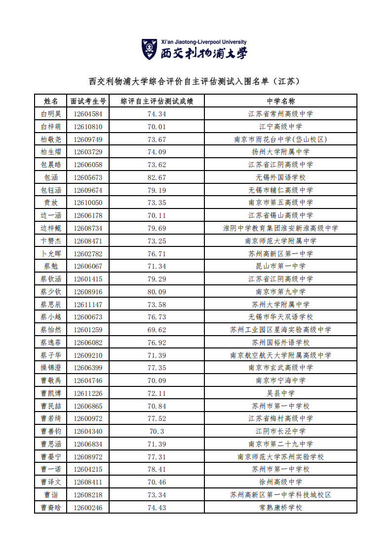 西交利物浦大学2026年在江苏省综合评价自主评估测试入围名单