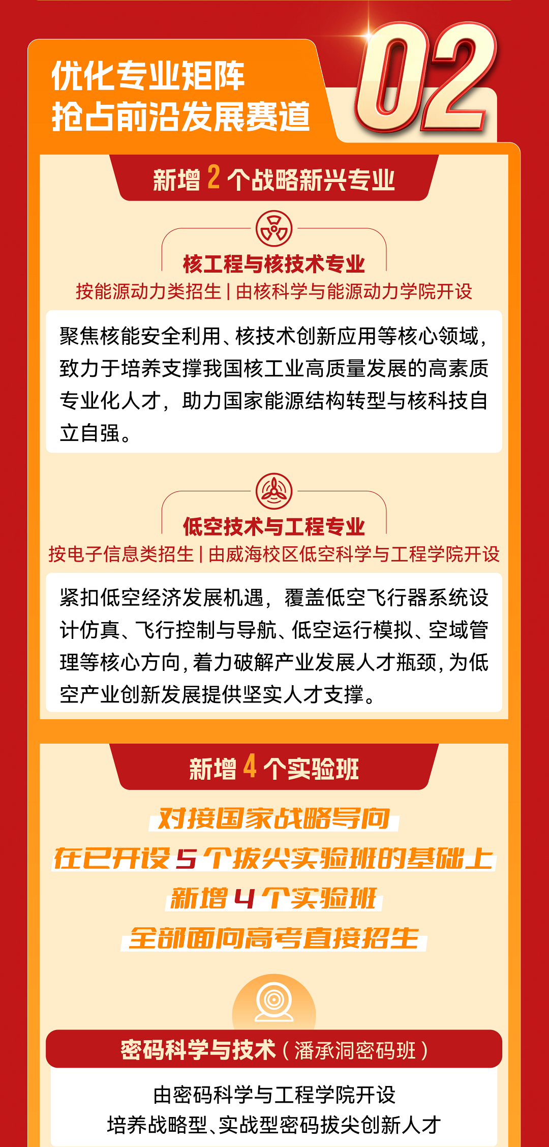 山东大学2026年本科招生亮点