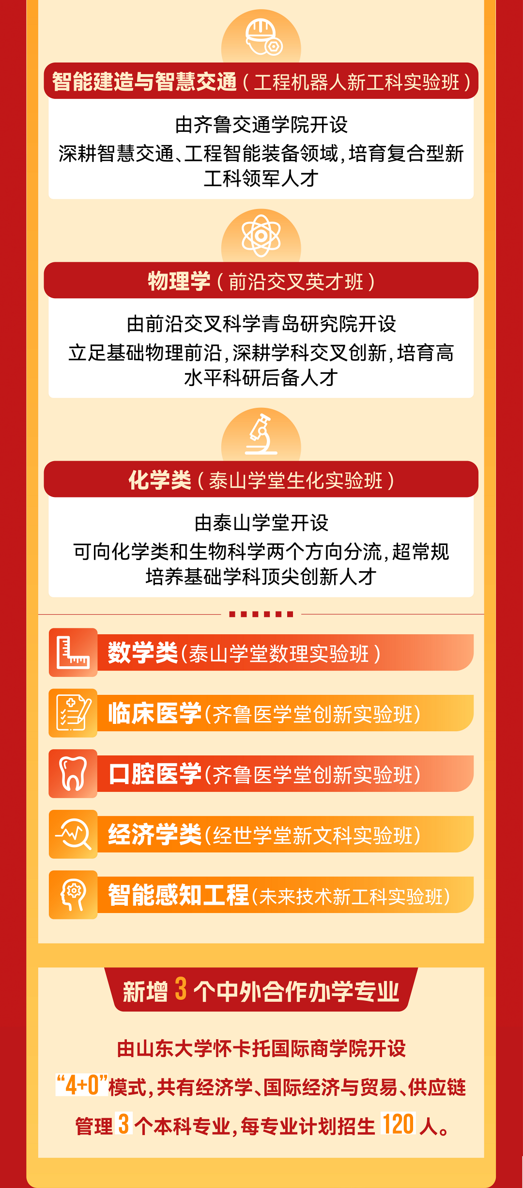 山东大学2026年本科招生亮点