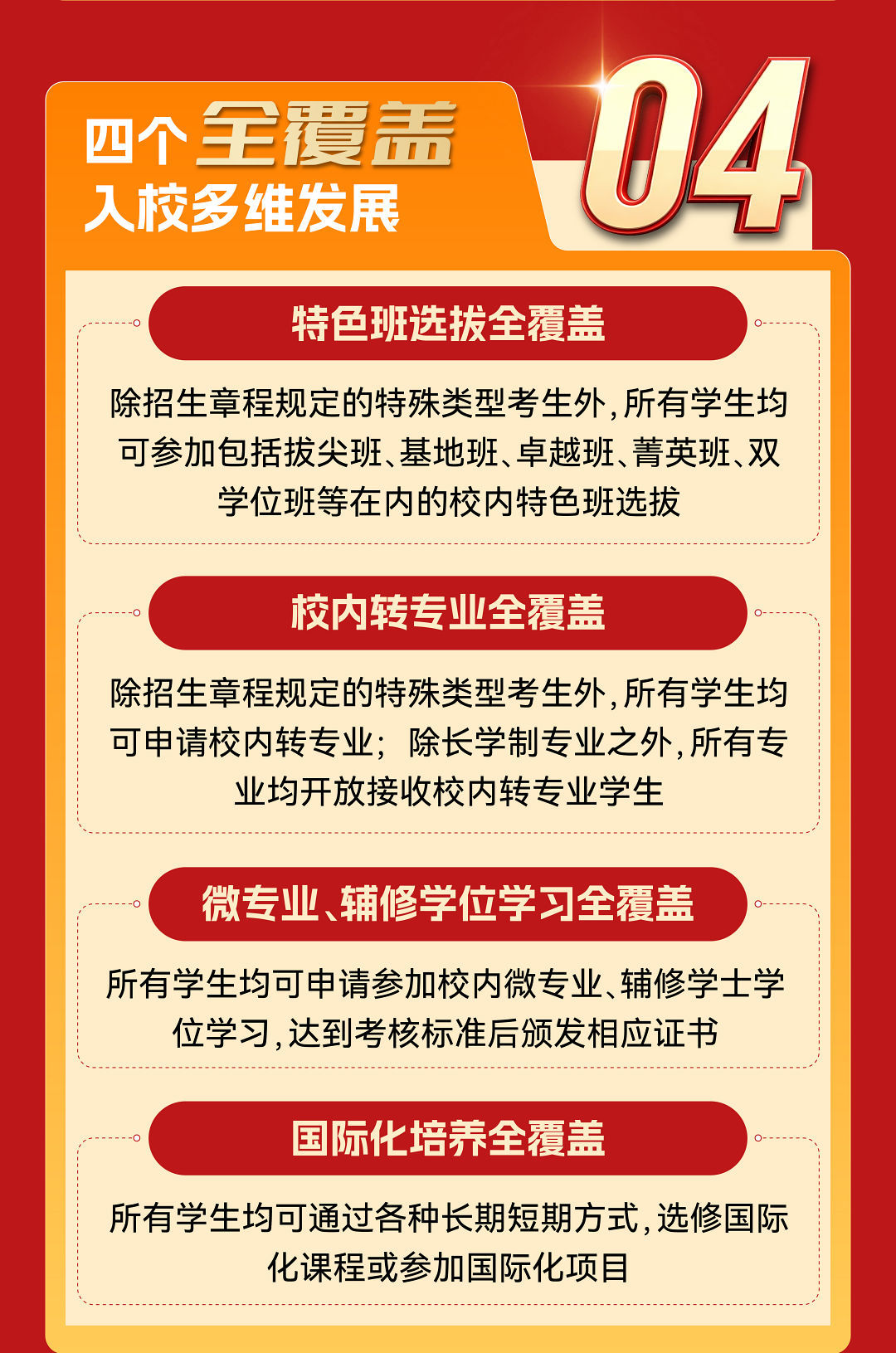 山东大学2026年本科招生亮点