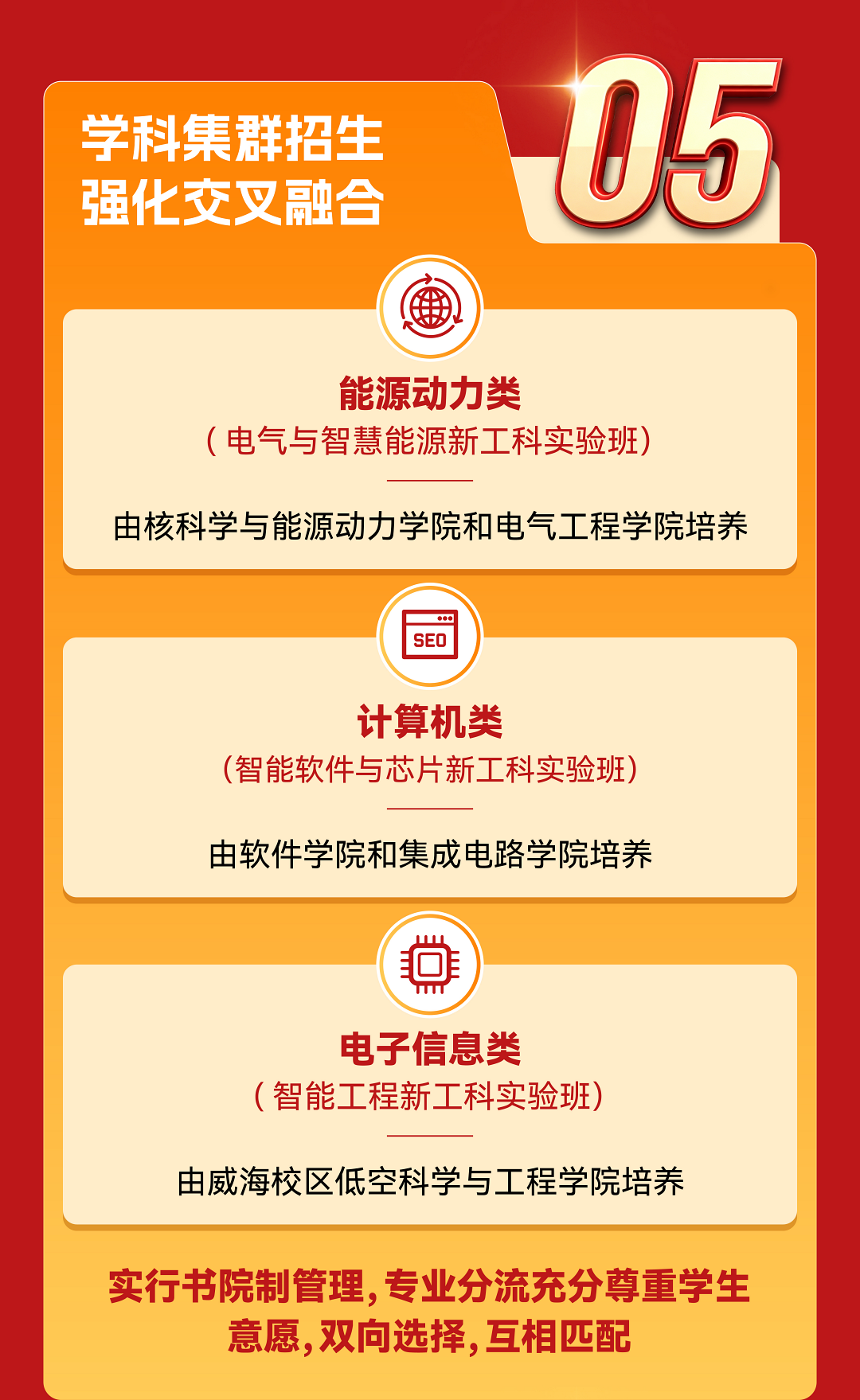 山东大学2026年本科招生亮点