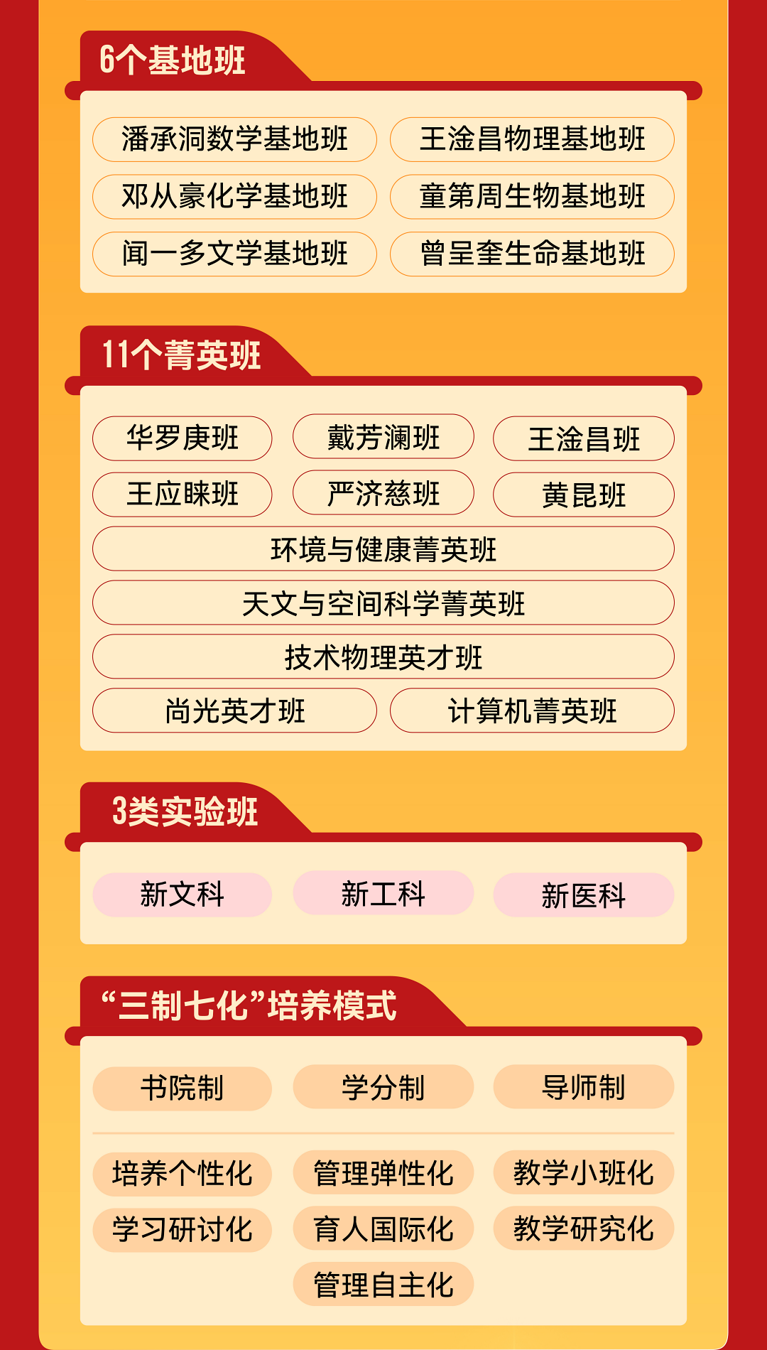 山东大学2026年本科招生亮点