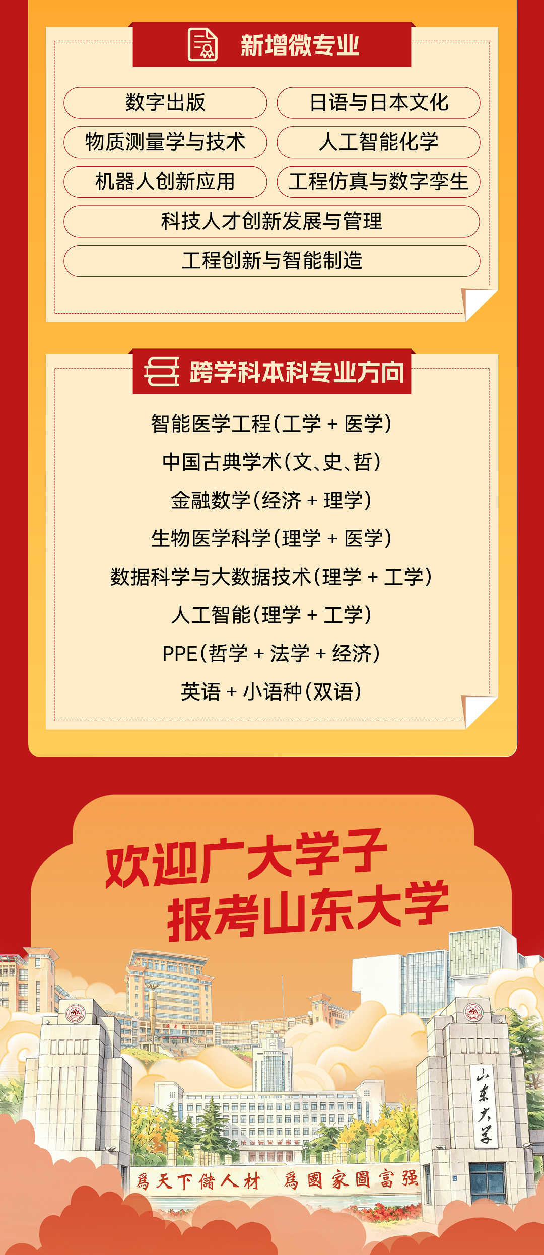山东大学2026年本科招生亮点