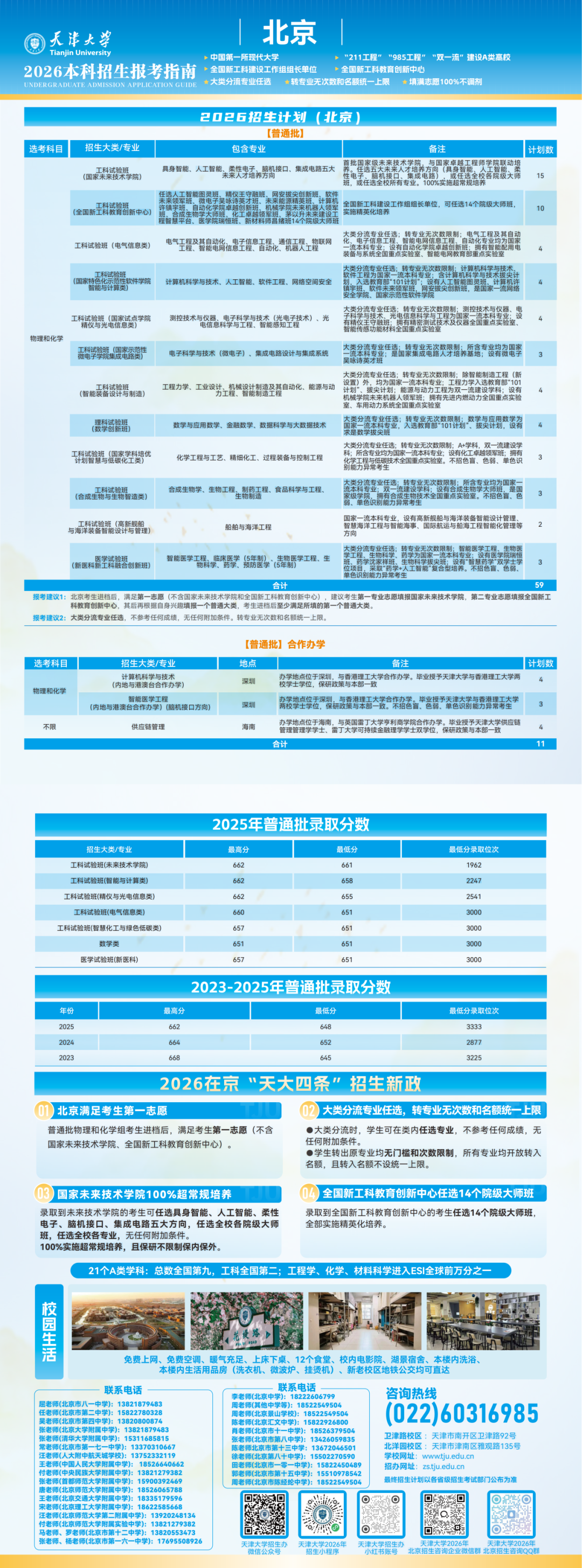2026高考多少分可以上天津大学？附招生计划