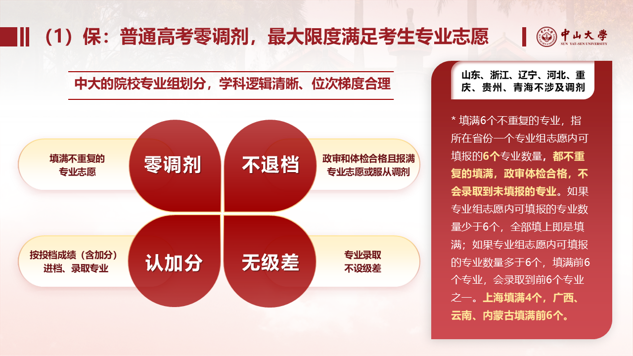 中山大学2026年本科招生亮点