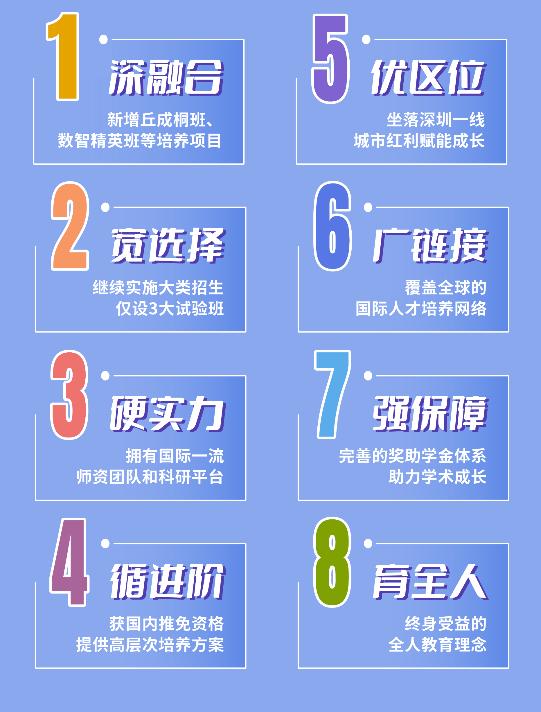 2026香港中文大学(深圳)招生亮点速览!低年级考生现在该如何做准备