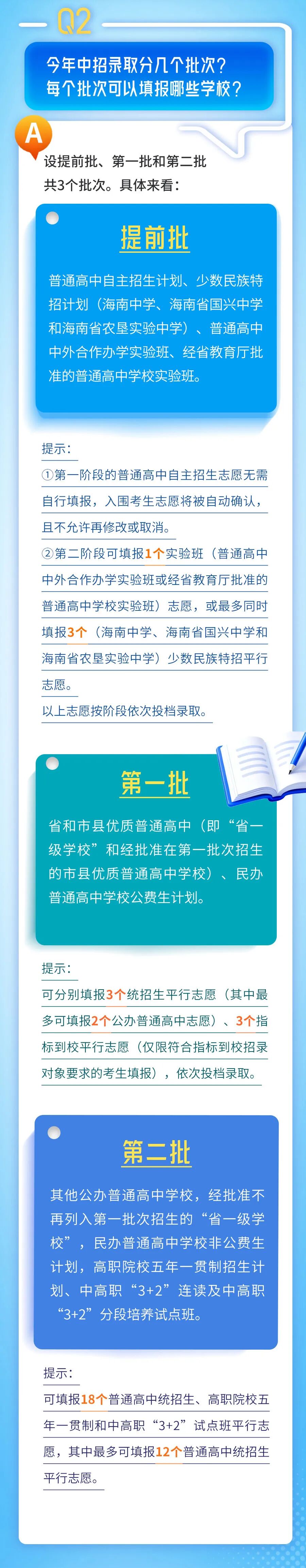 海南省2026年中招志愿填报十问十答