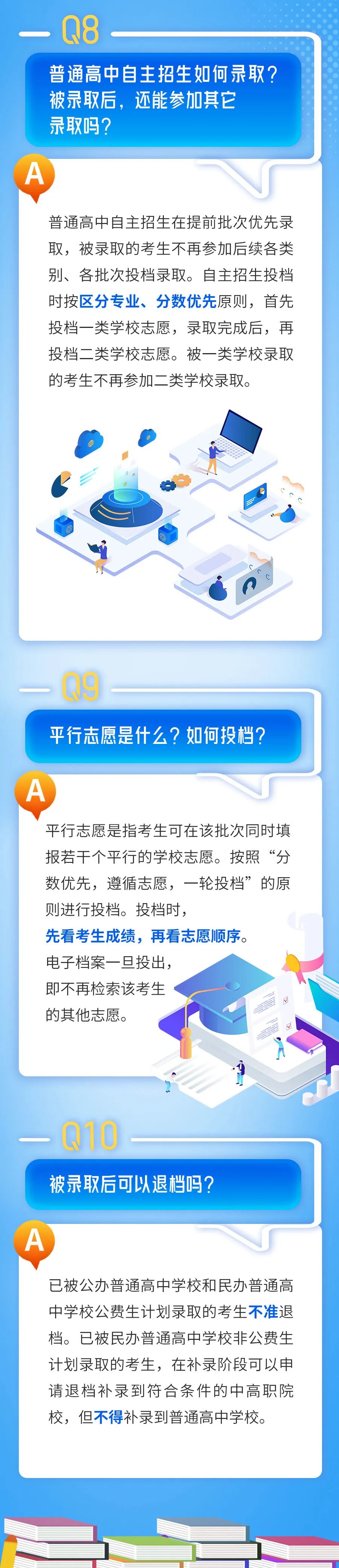 海南省2026年中招志愿填报十问十答