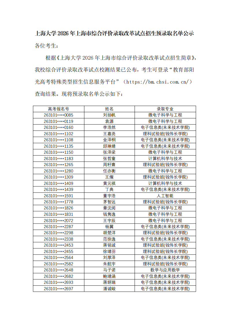 上海大学2026年上海市综合评价预录取名单