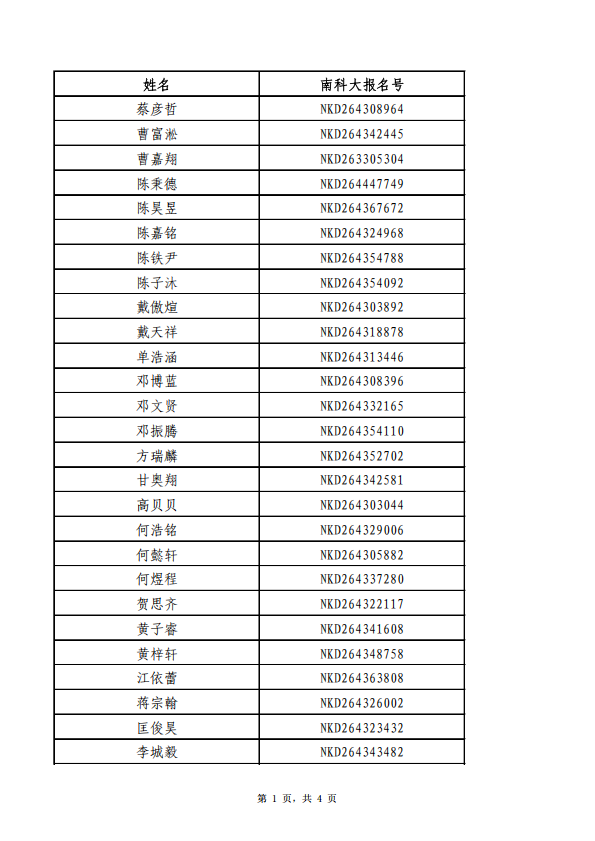 南方科技大学2026年湖南综合评价录取名单