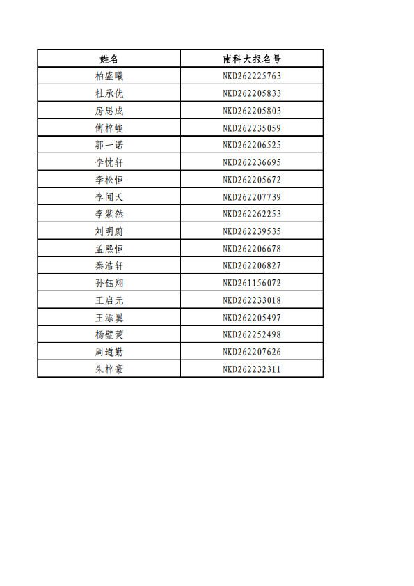 南方科技大学2026年吉林综合评价录取名单