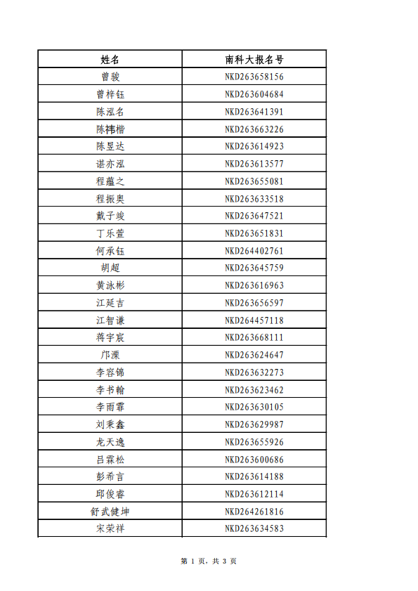 南方科技大学2026年江西综合评价录取名单