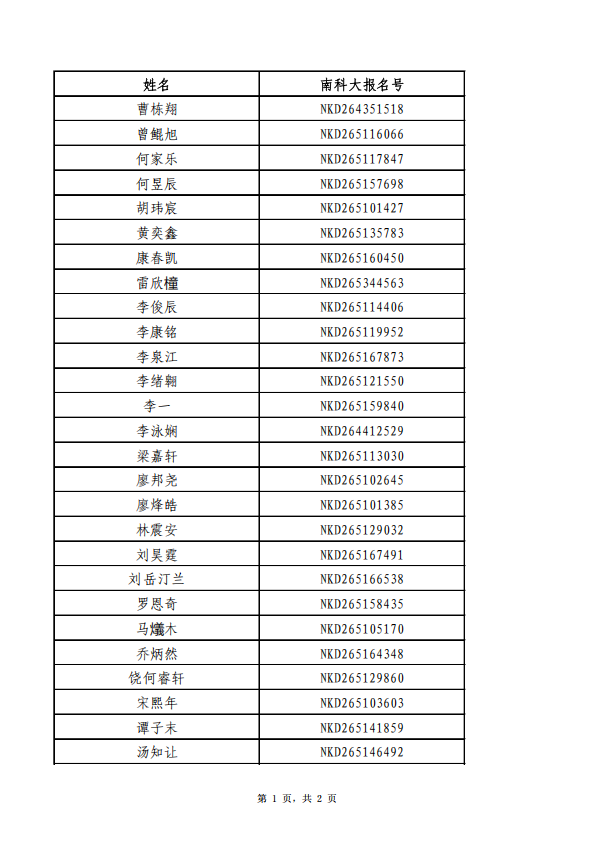 南方科技大学2026年四川综合评价录取名单